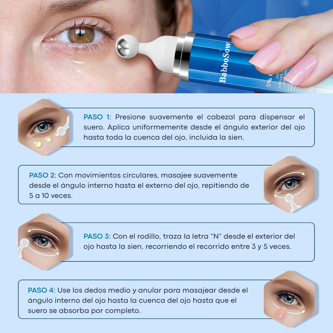 GEL CONTORNO DE OJOS - SERUM CAFEINA 5%