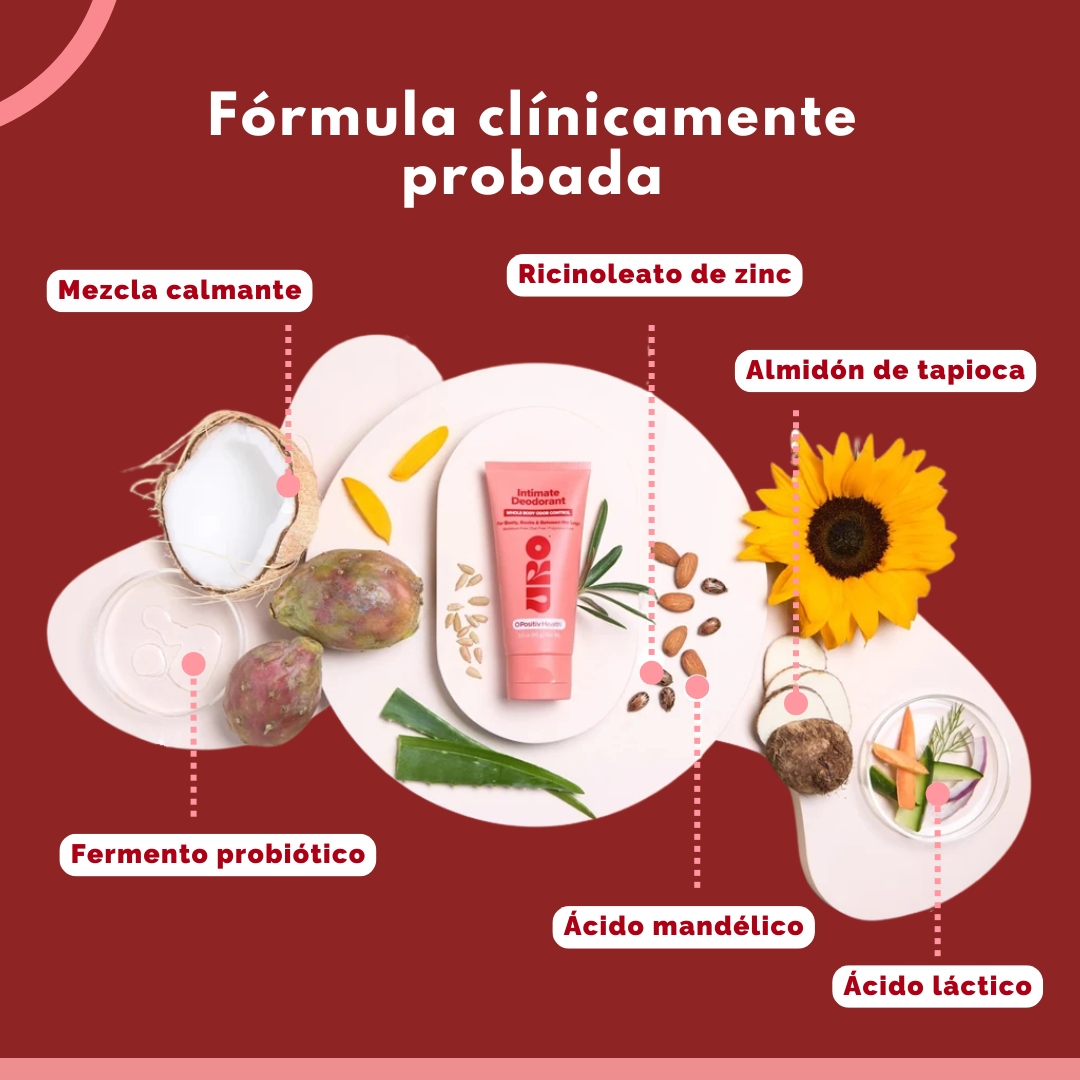 CREMA URO - DESODORANTE INTIMO EN CREMA